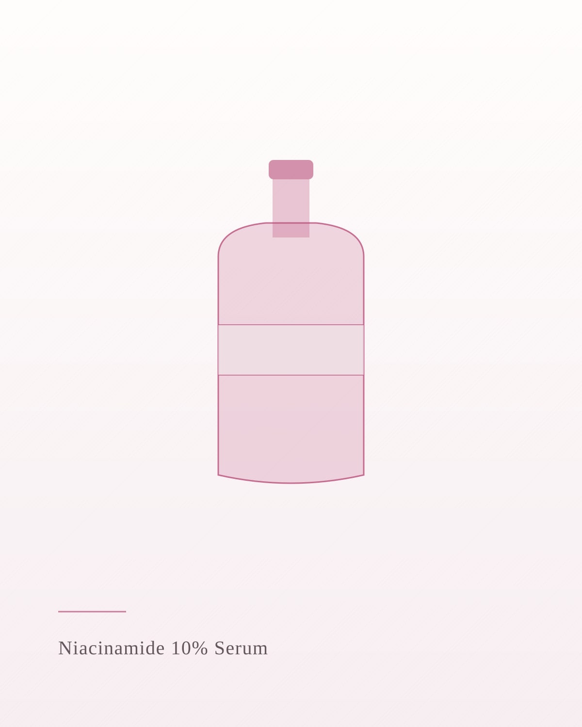 Niacinamide 10% Serum