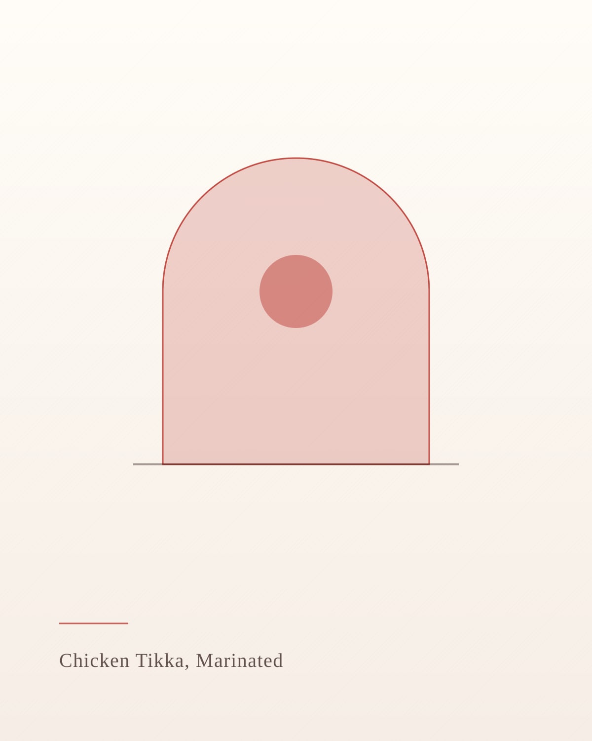 Chicken Tikka, Marinated